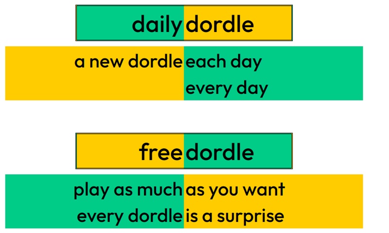 Dordle Gameplay Screenshot 1 - Play Online